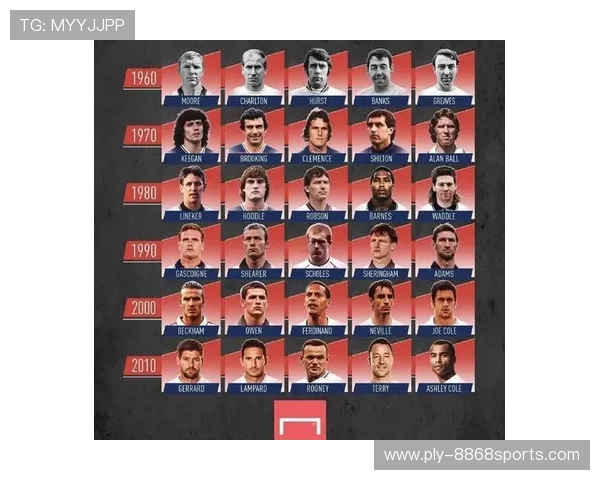 全球最会玩足球的十大球星排行榜 谁才是足坛真正的玩转者